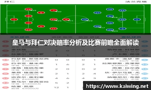 皇马与拜仁对决赔率分析及比赛前瞻全面解读